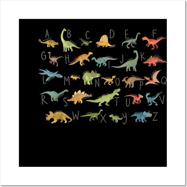 Dinosaurs Alphabet A-Z ABC Dino Identification Wall Art by SmilArt